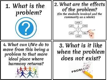 4 Flip cards for Restorative Justice PeaceMaking Circle Questions