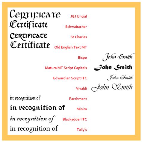 Certificate Writing Font – certificates templates free