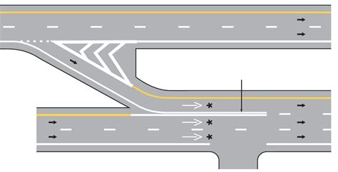 Intersections: Pavement Markings