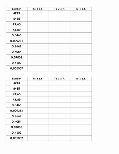 50 Sig Figs Worksheet With Answers