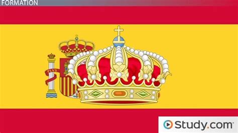 The Spanish Monarchy | Overview & Family Tree - Lesson | Study.com