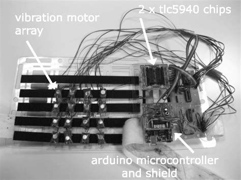 Prototype 10: the minimal TVSS system that was successfully ...