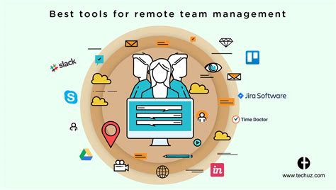 Best Collaboration Tools to Effectively Manage a Remote Team