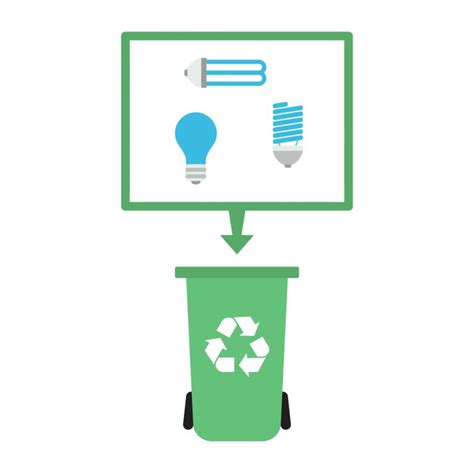 How To Dispose of LED Light Bulbs? + Recycling Points - LED & Lighting Info