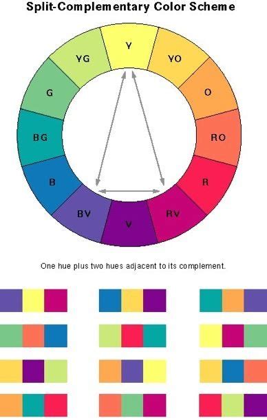 Color Wheel Split Complementary Colors