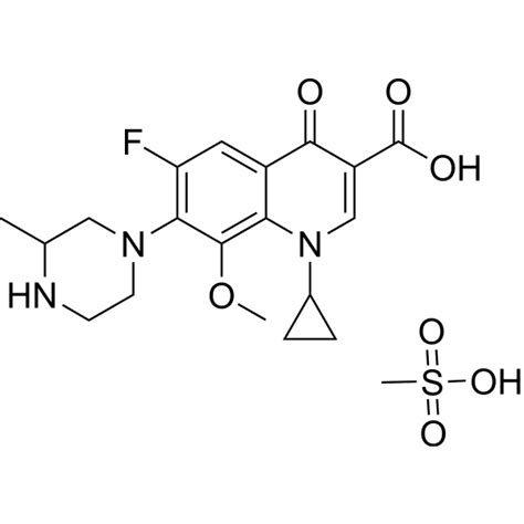 COA of Gatifloxacin mesylate | Certificate of Analysis | AbMole BioScience