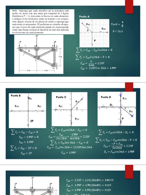 Estatica | PDF