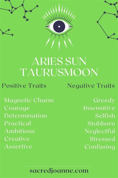 Aries Sun Taurus Moon: Gentle Pioneers | Taurus moon, Positive traits ...