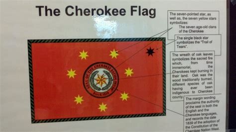 Cherokee flag | Tahlequah Finds | Pinterest | Flags and Cherokee