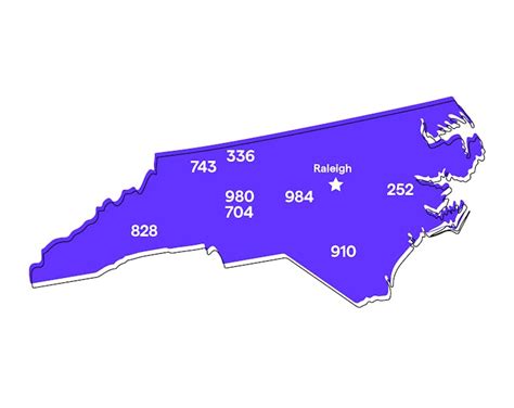 North Carolina (NC) Phone Numbers: Area Codes 704, 919, 252