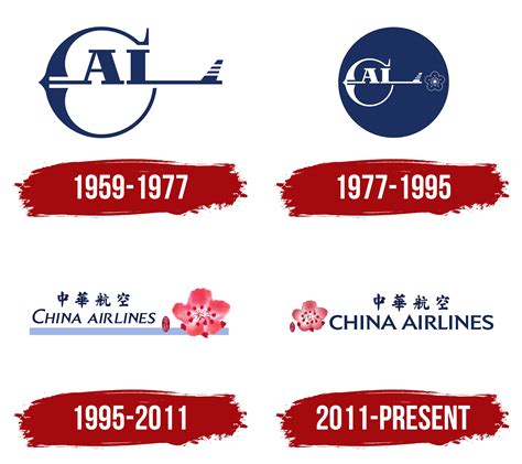 China Airlines Logo, symbol, meaning, history, PNG, brand