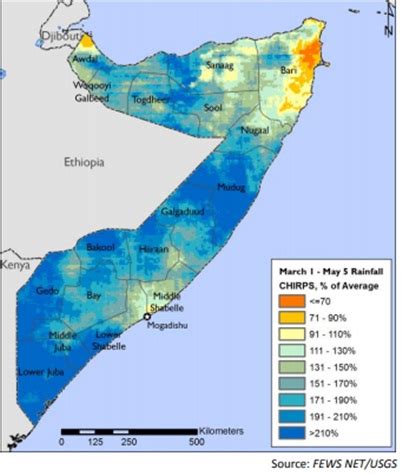 Somalia: Heavy Gu rainfall leads to widespread flooding | Somali Observatory for Humanitarian ...