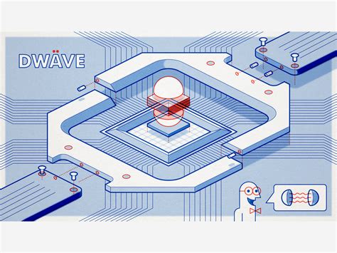 D-Wave Quantum Computing by Noah Jacobus for MetaLab on Dribbble