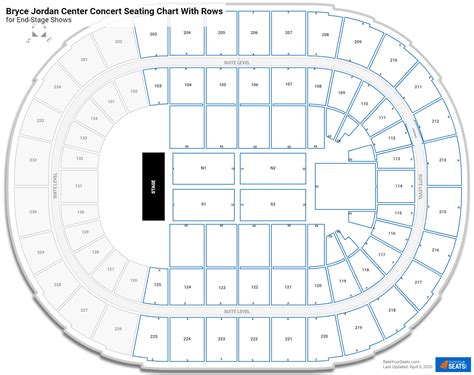 Bryce Jordan Center Seating Charts for Concerts - RateYourSeats.com