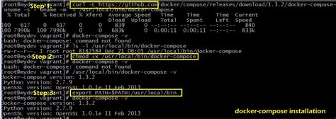 DevOps Hunter: Install and setup for the Docker Compose