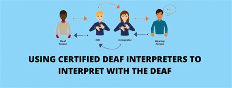 Using Certified Deaf Interpreters to Interpret With the Deaf - Boostlingo