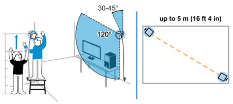 Tips for setting up the base stations