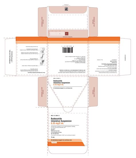 Budesonide Inhalation Suspension - FDA prescribing information, side ...