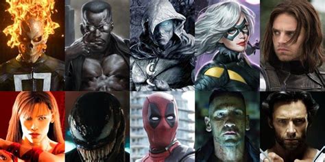 Most Kickass Marvel Antiheroes of All Time Who are they?