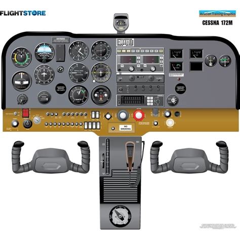 Cessna 172M Aircraft Cockpit Poster | Flightstore | Cessna, Cessna 172m, Cockpit