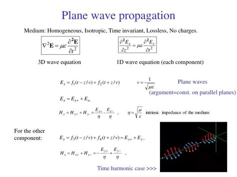 PPT - Plane wave propagation PowerPoint Presentation, free download ...