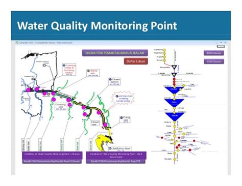 Citarum River World Map