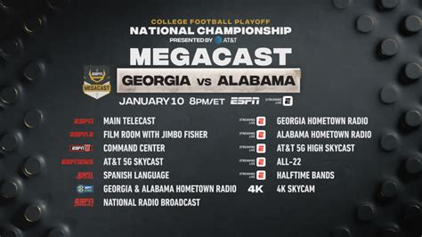 ESPN’s MegaCast Returns Monday with More Than A Dozen Presentations for ...