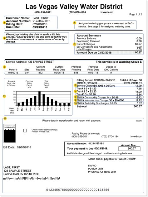 Las Vegas Water District Bill Pay & Customer Service - SavePaying.com