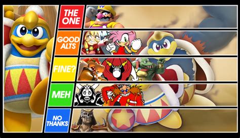 Tier List: King Dedede opponents by smashPUG64 on DeviantArt