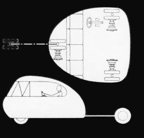 Buckminster Fuller and the Dymaxion Car – A Three-Wheel Dream That Died At Takeoff in 1933 ...