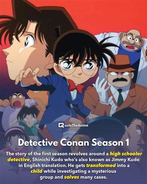 COMPLETE Detective Conan Filler List! (OFFICIAL)