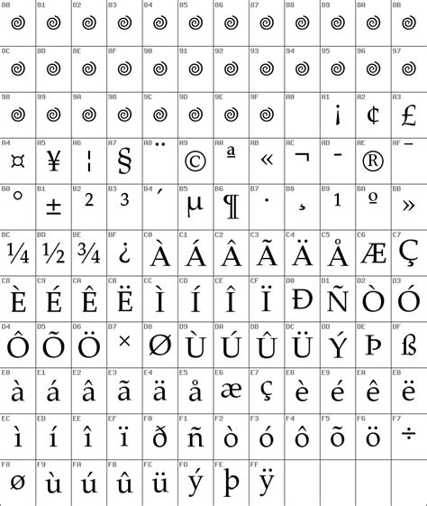 Linotype Font Free Download - engmethod