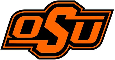 oklahoma-state-university - Top Accounting Degrees