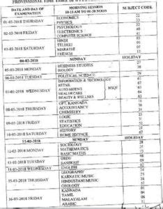 Karnataka 2ND PUC TIMETABLE 2022, @Pue.kar.nic.in, 12th Class EXAM DATE SHEET PDf