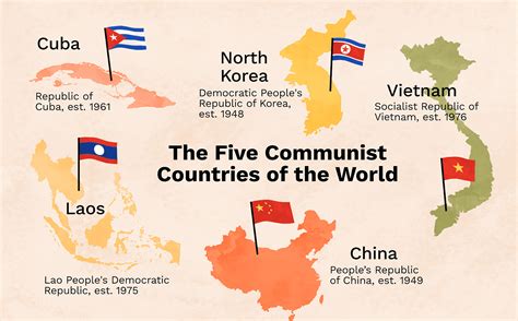 Vietnamese history: Is Vietnam still a communist country?