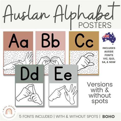 Auslan Alphabet Posters | BOHO RAINBOW | Australian Sign Language ...