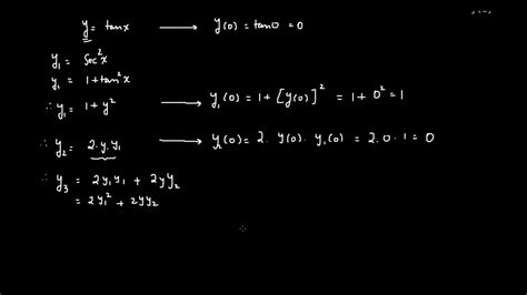 Math Marvels Why 215 Maclaurin Series Expansion Of Tanx