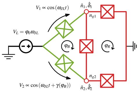 Driving a Cooper pair pump with the AC Josephson effect The constant ...