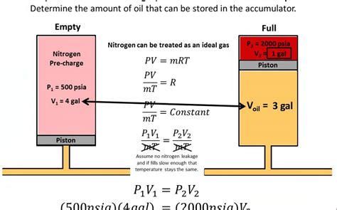 25 HYDRAULIC SYSTEM DESIGN CALCULATION