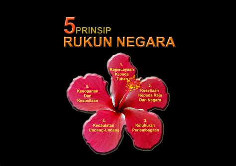 Rukun Negara in word and deed