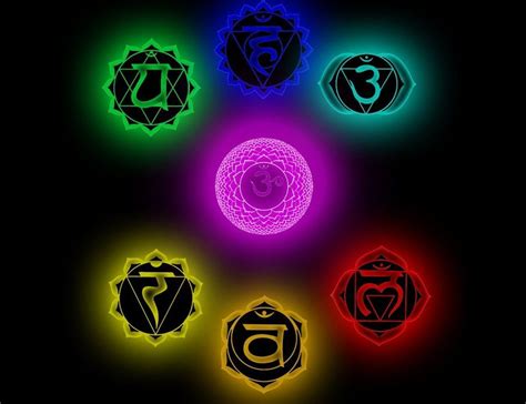 Chakra Wallpapers - Top Free Chakra Backgrounds - WallpaperAccess