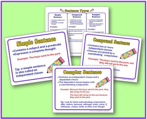 7th Grade Simple Compound And Complex Sentences Worksheet With Answers ...