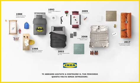 Ikea | Print on Behance