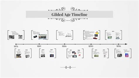 Gilded Age Timeline by Savanna Vasquez on Prezi