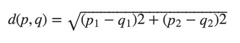 Simple Euclidean Distance Formula – Machine Learning Plus