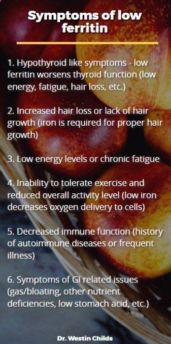 Symptoms of low ferritin | Hypothyroidism natural treatment, Low ferritin, Hypothyroidism treatment