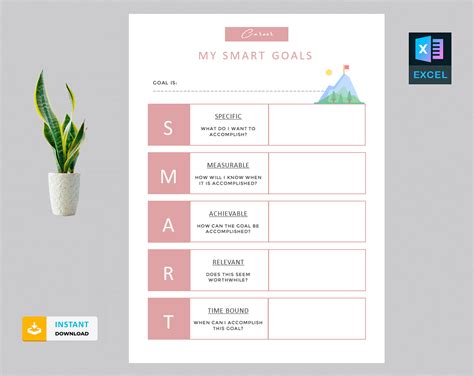 Career Smart Goals Template – Diirzal