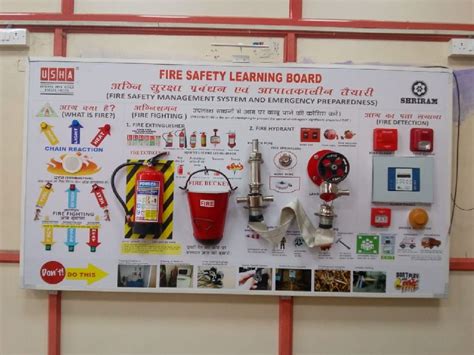 FIRE SAFETY TRAINING BOARD (DOJO BOARD) industrial safety training ...