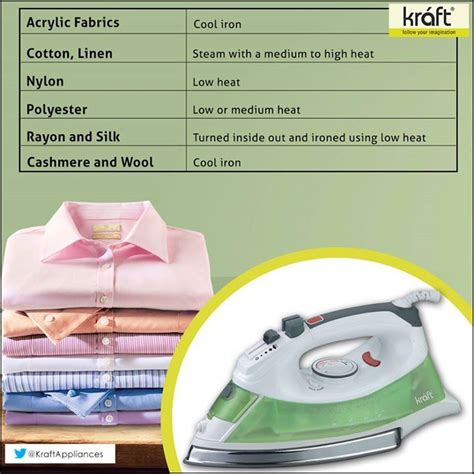 While ironing your #clothes, the correct temperature is very important. Here’s a basic guideline ...