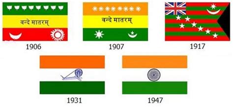 How was 15th August decided as the Indian Independence- Surprising ...